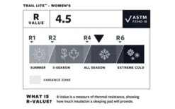 Therm-a-Rest Women’s Trail Lite Isomatte Trooper -Therm-A-Rest 485586 3337808