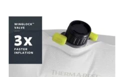 Therm-a-Rest ProLite Poppy Isomatte Regular 14 Therm-a-Rest ProLite Poppy Isomatte Regular -Therm-A-Rest 512067 3348362