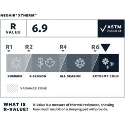Therm-a-Rest NeoAir XTherm Regular 13250, Camping-Matte (grau, Vapor) 13 Therm-a-Rest NeoAir XTherm Regular 13250, Camping-Matte (grau, Vapor) -Therm-A-Rest Therm a Rest NeoAir XTherm Regular 13250 Camping Matte@@1716298 5