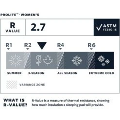 Therm-a-Rest Women's ProLite 13266, Camping-Matte (orange, Poppy) 11 Therm-a-Rest Women's ProLite 13266, Camping-Matte (orange, Poppy) -Therm-A-Rest Therm a Rest Women s ProLite 13266 Camping Matte@@1716339 4