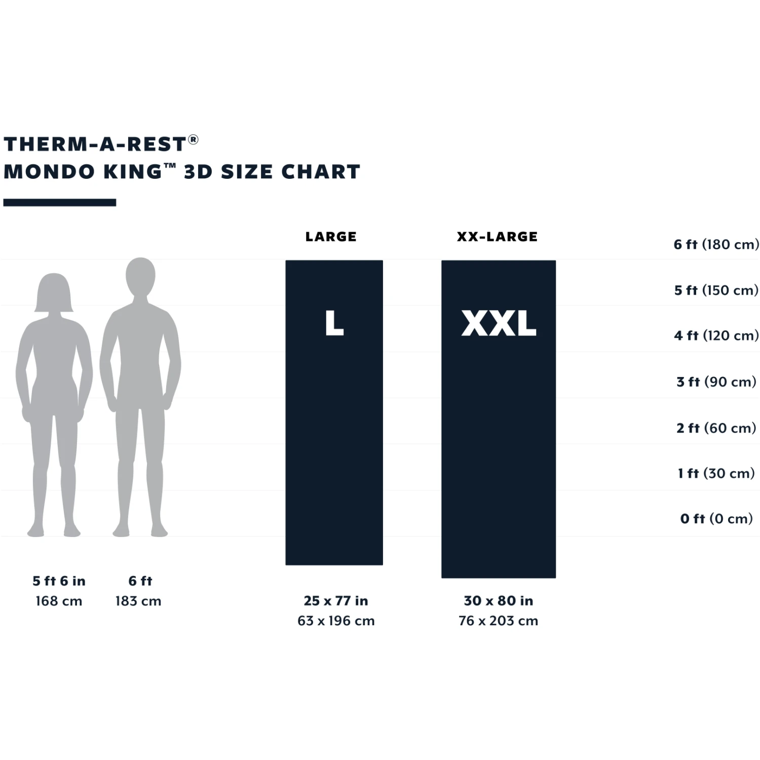 Therm-a-Rest MondoKing 3D Isomatte - Large - Marine Blue 4 Therm-a-Rest MondoKing 3D Isomatte - Large - Marine Blue – Bild 2