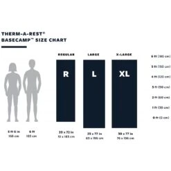 Therm-a-Rest BaseCamp Isomatte - XLarge - Poseidon Blue -Therm-A-Rest therm a rest basecamp xl sleeping pad poseidon blue 3 970974