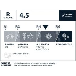 Therm-a-Rest NeoAir Xlite NXT Isomatte - Regular Wide - Solar Flare 15 Therm-a-Rest NeoAir Xlite NXT Isomatte - Regular Wide - Solar Flare -Therm-A-Rest therm a rest neoair xlite nxt max solarflare regular large 11632 01 1395315 1