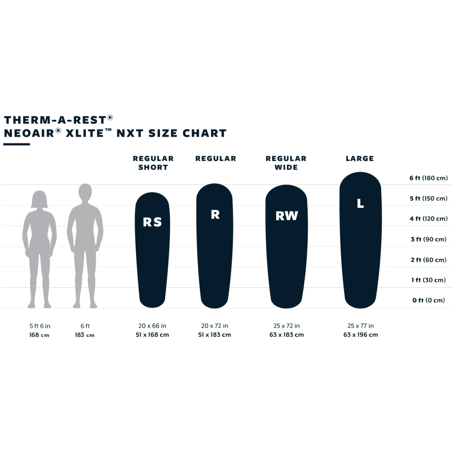 Therm-a-Rest NeoAir Xlite NXT Isomatte - Regular Wide - Solar Flare 4 Therm-a-Rest NeoAir Xlite NXT Isomatte - Regular Wide - Solar Flare – Bild 2