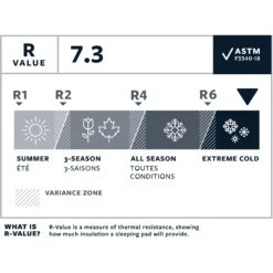 Therm-a-Rest NeoAir XTherm NXT Isomatte - Regular - Neptune 14 Therm-a-Rest NeoAir XTherm NXT Isomatte - Regular - Neptune -Therm-A-Rest therm a rest neoair xtherm nxt max large neptune 11637 06 1395982 3