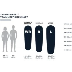 Therm-a-Rest Trail Lite Isomatte - Large - Trooper 7 Therm-a-Rest Trail Lite Isomatte - Large - Trooper -Therm-A-Rest traillite size 1549692
