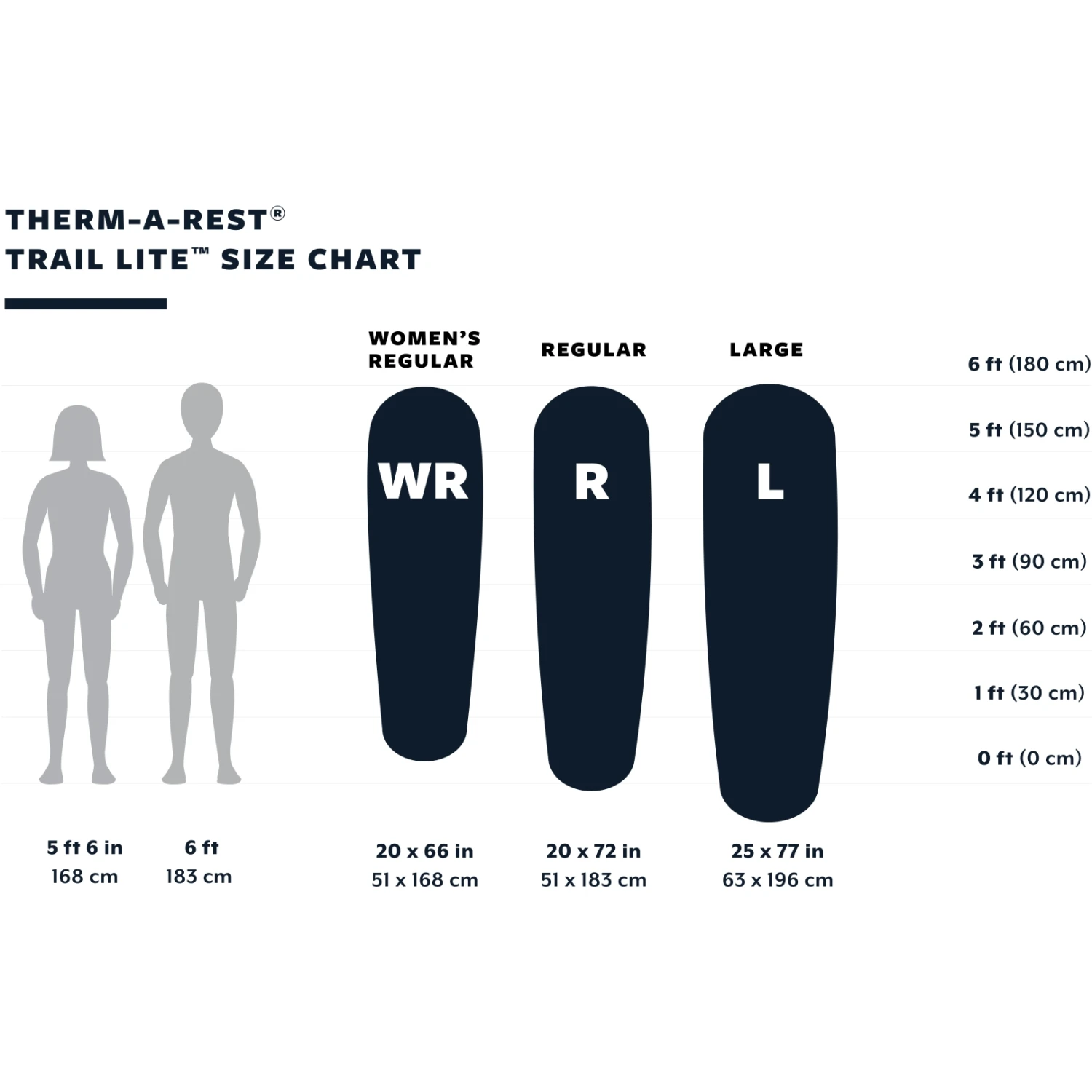Therm-a-Rest Trail Lite Isomatte - Large - Trooper 4 Therm-a-Rest Trail Lite Isomatte - Large - Trooper – Bild 2